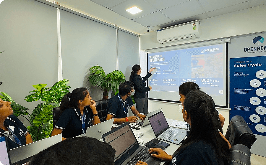 Openreach Team Collaboration