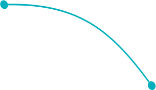 line curve